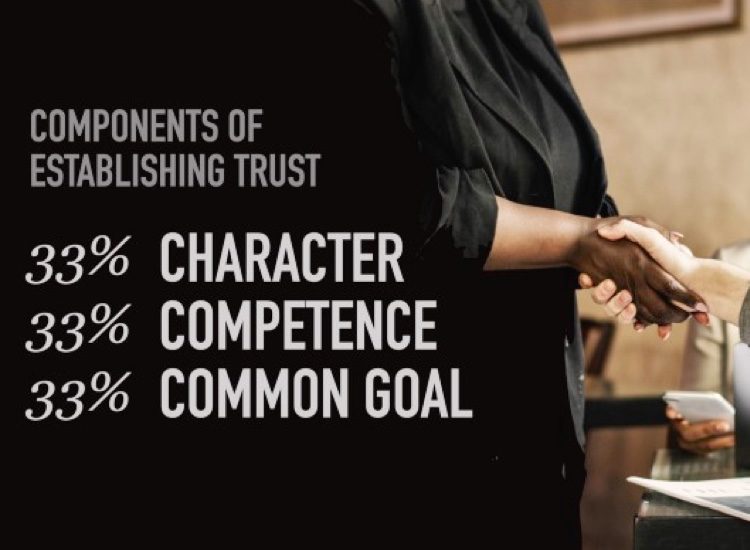 character-competence-common-goal